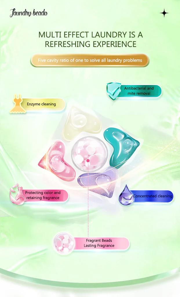 Laundry Detergent Pods  media preview 7